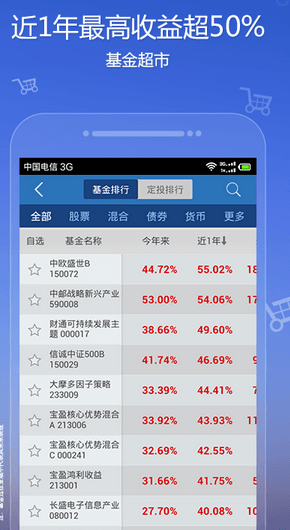 天天基金 安卓版