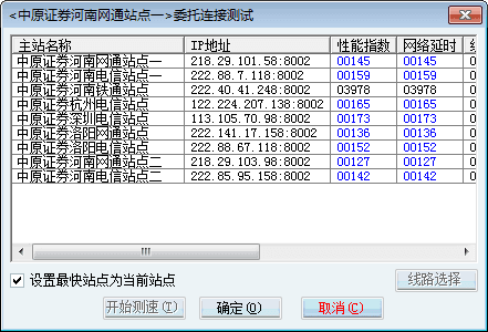 中原证券 集成版