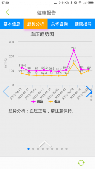 开云健康 安卓版