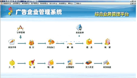 中异招牌制作管理软件 官方版