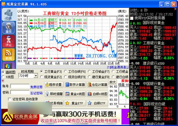 纸黄金交易通 官方版