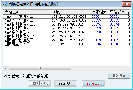 浙商证券独立委托系统 官方版