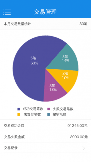 丝路通 安卓版