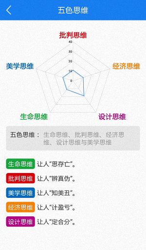 创新学堂 安卓版