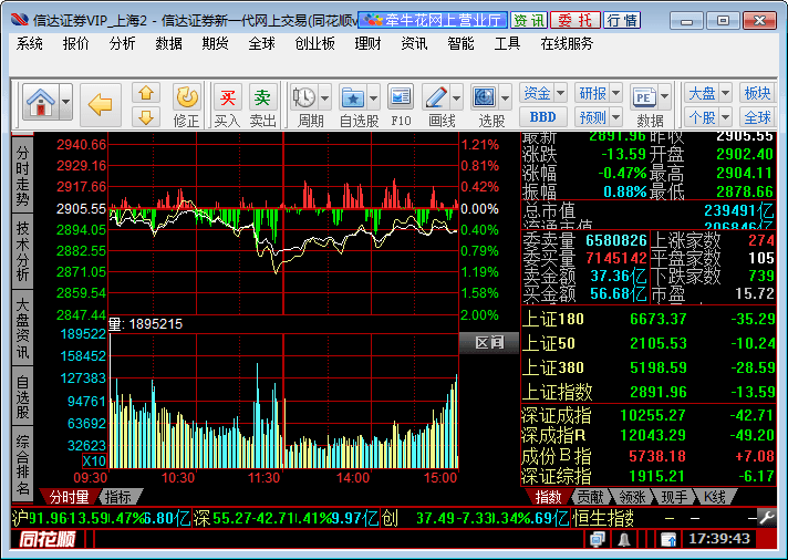 信达证券同花顺 官方版