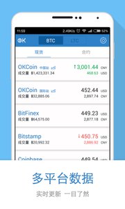 OKCoin 安卓版