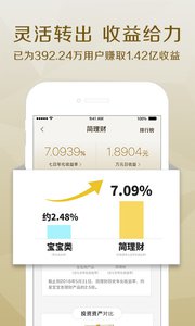 简理财 安卓版