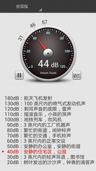 噪音检测仪 安卓版