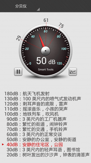 噪音检测仪 安卓版