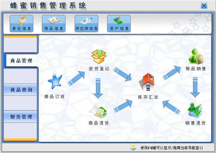 宏达蜂蜜销售管理系统 官方版