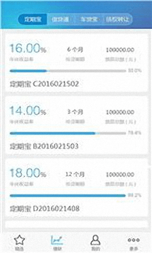 利民网 安卓版