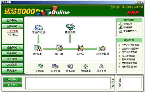 速达5000 工业版